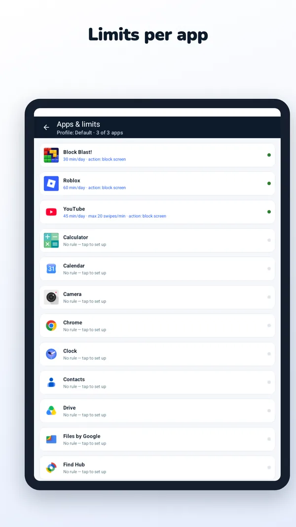 Time limits per app